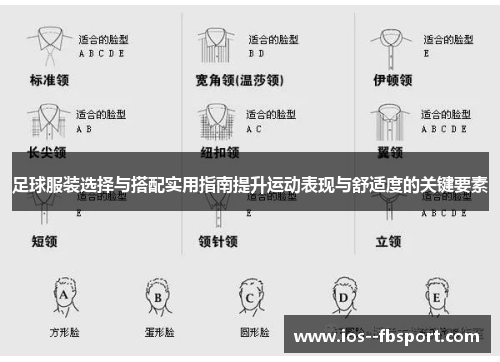 足球服装选择与搭配实用指南提升运动表现与舒适度的关键要素
