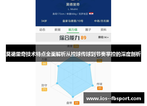 莫德里奇技术特点全面解析从控球传球到节奏掌控的深度剖析