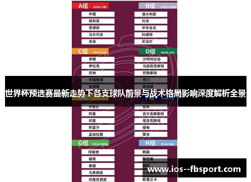 世界杯预选赛最新走势下各支球队前景与战术格局影响深度解析全景